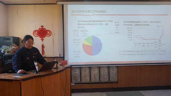 新华钼业2024年度高、中层管理人员述职大会圆满召开(图17) DSC06816.jpg