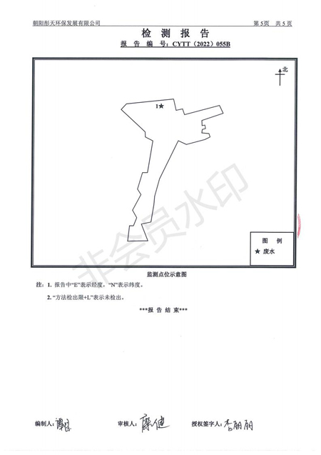 新华钼业2022年一季度废水检测公示(图7)