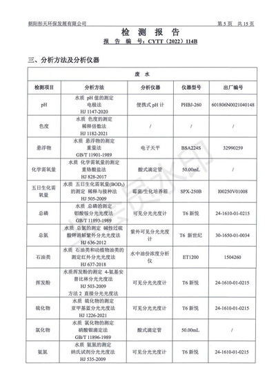 新华钼业2022年二季度废水检测公示(图7)