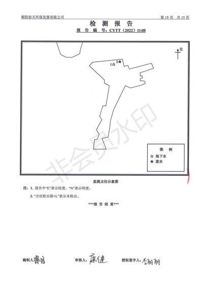新华钼业2022年二季度废水检测公示(图17)