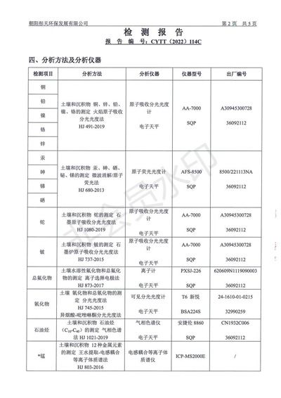 新华钼业2022年二季度土壤检测报告(图4)