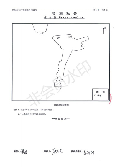 新华钼业2022年二季度土壤检测报告(图7)