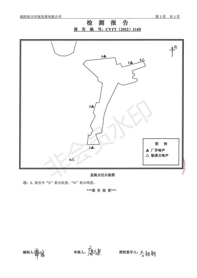 新华钼业二季度噪声检查公示(图5)