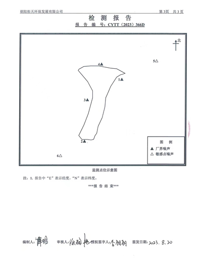 2023年二季度噪声检测公示(图5)